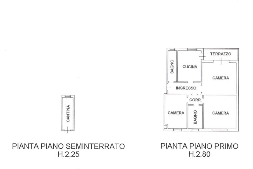 planimetria