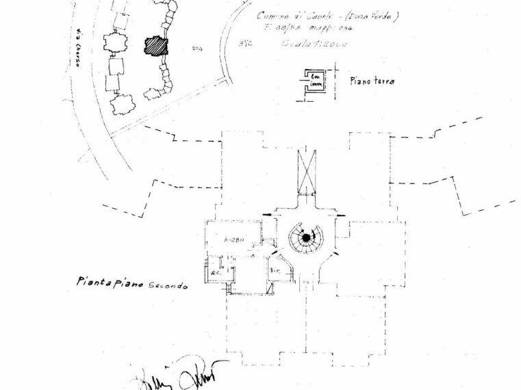 planimetria